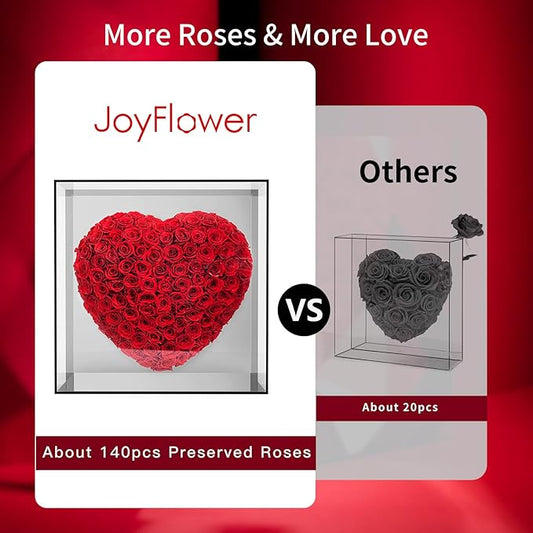 JoyFlower About 140pcs Preserved Roses Gift, Real Eternal Roses for Mom, Long Lasting Forever Flowers with Gift Box for Girlfriend Wife in Valentines Day Birthday Wedding Anniversary