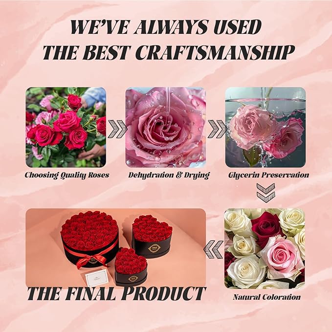 27 Preserved Roses in Heart-Shaped Box, Flowers for Delivery Prime Last up 2 Years, Real Forever Flowers for Wife, Girlfriend, Mother, Eternal Roses for Anniversary - Red