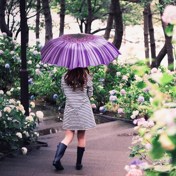 YumSur Compact Travel Umbrella - Windproof, Reinforced Canopy, Tested in 60mph Winds, Strong Reinforced Windproof Umbrella, One Touch Auto Open/Close for Men & Women