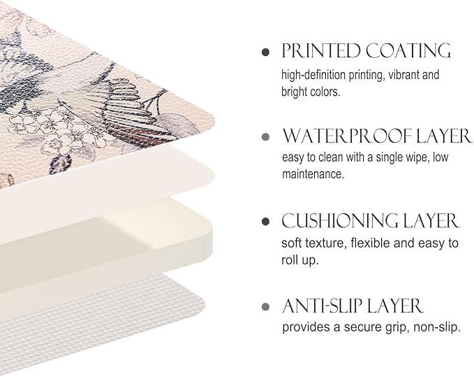 ISAENNE PVC Placemats Set of 6,Rectangular Flower and Bird Print Placemats, Waterproof and Heat-Resistant Place Mats,Decoration for Kitchen, Dining, Parties, Holiday,12"*17"