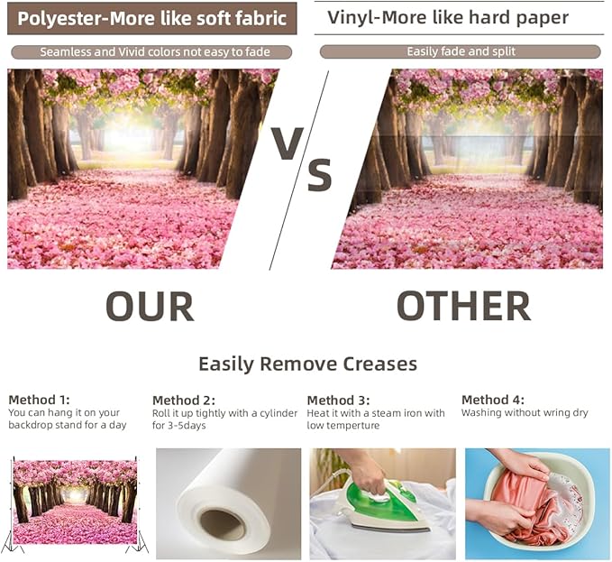 7x5ft Cherry Blossom Backdrop Romantic Pink Flower Tree Forest Falling Petal Tunnel Road Pathway Nature Natural Photography Background Wedding Bridal Shower Valentines Day Birthday Decor