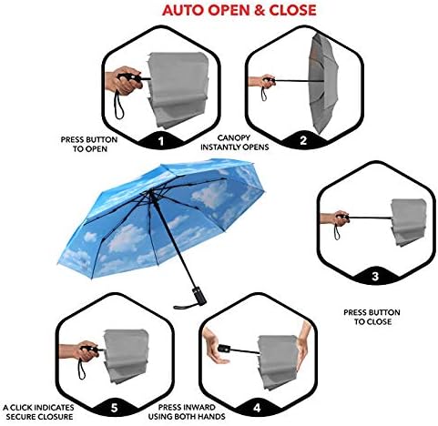 SY COMPACT Travel Umbrella - Windproof Automatic Compact Umbrella, Lightweight Waterproof Design for Backpack, Car & Purse