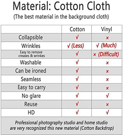 Kate 8×10ft Ivory Photo Backdrop Microfiber Absract Photo Studio Background for Photographers Headshots Old Master Photo Props