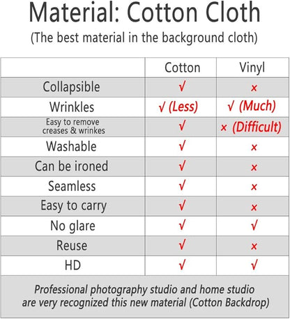 6.5ft(W) x10ft(H) Ivory Portrait Photography Backdrop Beige Microfiber Absract Photo Studio Background for Photographers Head Shots Old Master Photo Props