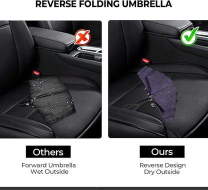 Compact Inverted Travel Umbrella, Automatic Open Close, 9-Rib 46 Inch Windproof Umbrella, Waterproof UPF 50+, Portable Umbrellas for Men, Women, Travel, and Daily Use