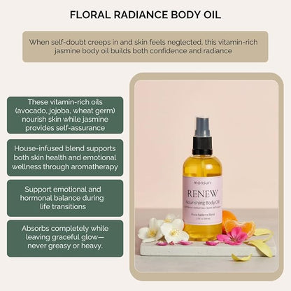 Anniversary Gifts for Women | Romantic Home Spa Kit for Women with Rose Candle, Bath Bomb, Bath Salts, Soap & Body Oil. Birthday Gifts for Wife, Girlfriend Gifts, Long Distance Relationship Gifts.