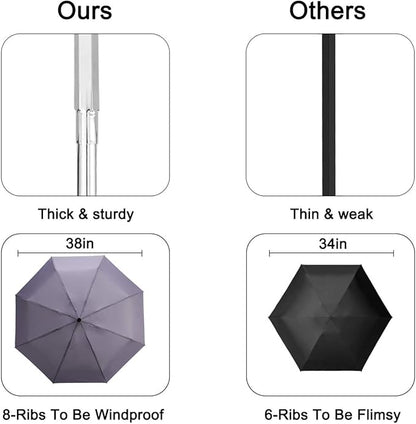 Goothdurs Automatic Mini Travel Windproof Umbrella Compact Auto Open/Close Small Lightweight Folding Rain Umbrellas for Women Men