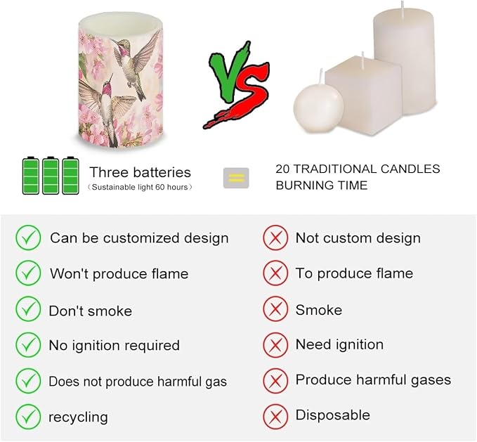 Watercolor Floral Hummingbird Flameless Candles Battery Powered LED Candles with Remote Timer Color Changing Control for Indoor Outdoor Home Decoration Set of 4