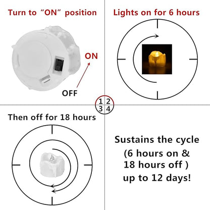 eLander LED Tea Lights Flameless Candle with Timer, 6 Hours on and 18 Hours Off, 1.4 x 1.3 Inch, Warm White, [12 Pack] (New Warm White)