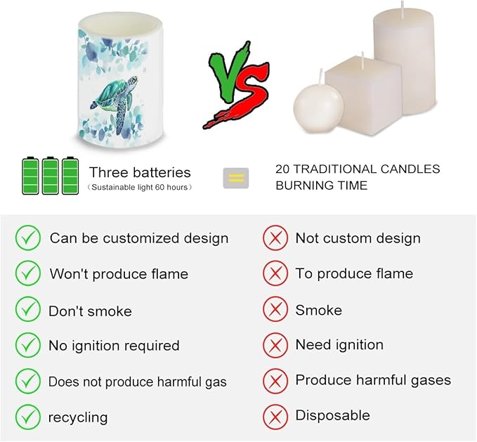 Flameless LED Candles Electric Candle Set with Remote Timer Color Changing Control Long Lasting for Table Centerpiece Home Indoor Decoration Pack of 4, Blue Sea Turtle