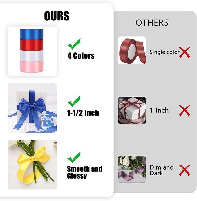 NESCCI 100 Yards Ribbon,1-1/2 Inch Satin Ribbon,Single Face Satin Ribbons,Perfect for Gift Wrapping,Wedding Decoration,Handmade Bows,Wrapping Bouquet and More