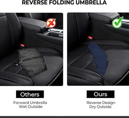 Compact Inverted Travel Umbrella, Automatic Open Close, 9-Rib 46 Inch Windproof Umbrella, Waterproof UPF 50+, Portable Umbrellas for Men, Women, Travel, and Daily Use