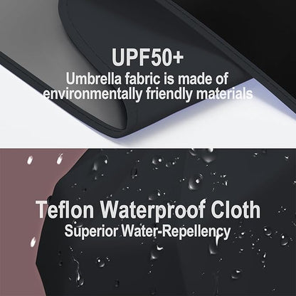 Automatic Mini Travel Windproof Folding Umbrella - UV Protection, Instant Open/Close for Rain/Sun, Small Compact Lightweight Design Fits in Tote Bag/Travel Case/Backpack for Commute, Women & Men