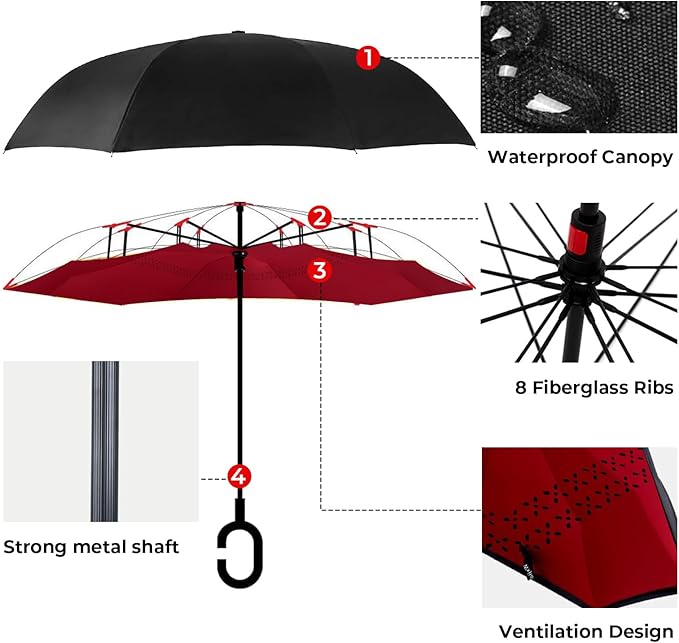 Inverted Umbrella, 49 Inch Double-Layer Vented Reverse Umbrella, Windproof Waterproof UV Protection, Lightweight C-Handle, Fiberglass Ribs, Steel Shaft, Travel/Commute/Car Use, With Sleeve