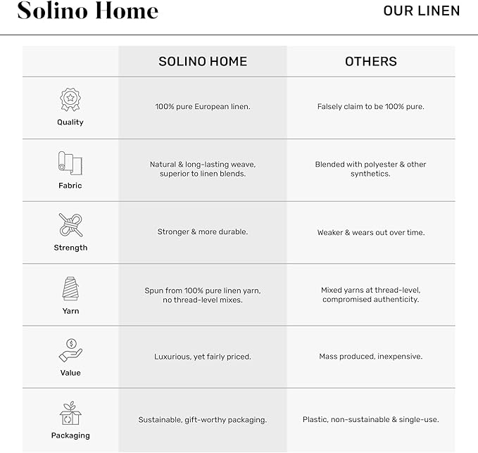 Solino Home 100% Pure Linen Christmas Table Runner 90 Inches Long - Red and Green Table Runner 14 x 90 Inch - Handcrafted and Machine Washable - Holly Ribbon Print