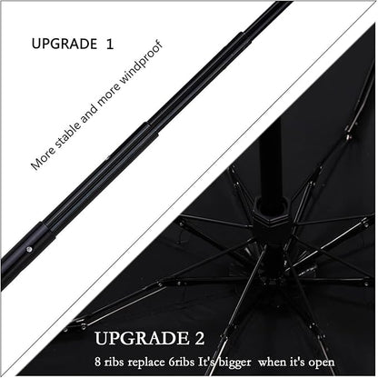 SY COMPACT Travel Umbrella - Lightweight Portable Mini Compact Umbrellas-Factory Outlet Shop