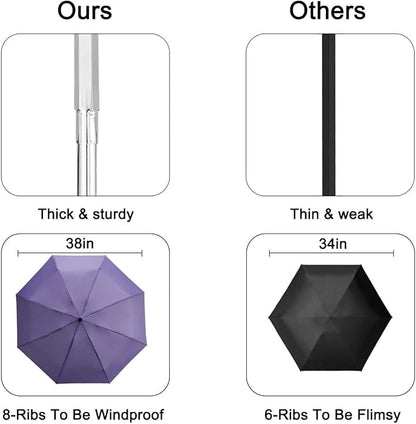 Goothdurs Automatic Mini Travel Windproof Umbrella Compact Auto Open/Close Small Lightweight Folding Rain Umbrellas for Women Men