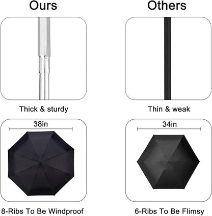 Goothdurs Automatic Mini Travel Windproof Umbrella Compact Auto Open/Close Small Lightweight Folding Rain Umbrellas for Women Men