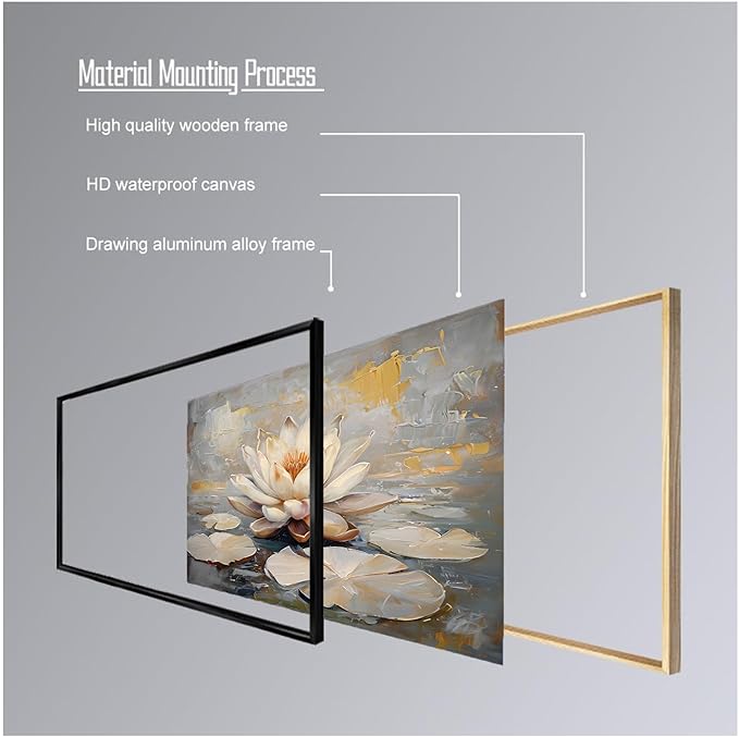 Ethereal white lotus floating on Crystal Waters poster vintage oil painting printwall art soft blush and gold accents serene home and office decor dreamy 12x18in Metal blackFramed