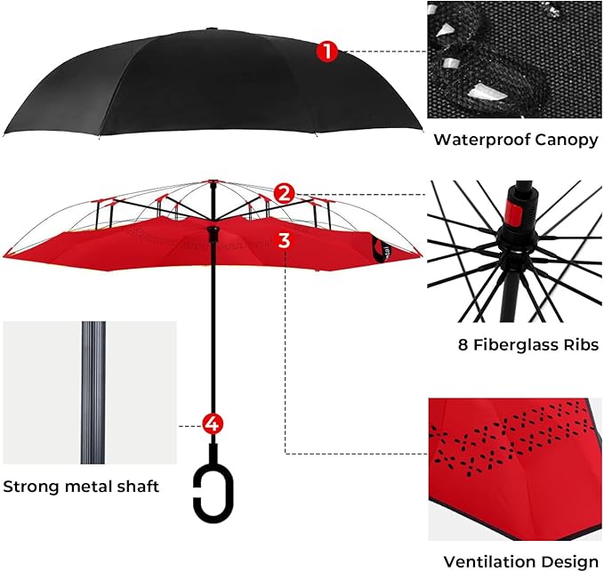 Inverted Umbrella, 49 Inch Double-Layer Vented Reverse Umbrella, Windproof Waterproof UV Protection, Lightweight C-Handle, Fiberglass Ribs, Steel Shaft, Travel/Commute/Car Use, With Sleeve
