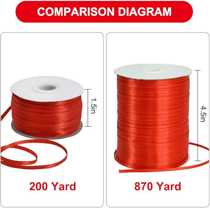 TONIFUL 1/8 Inch x 200 Yards Red Thin Solid Satin Ribbon Giant Spool Double Face Ribbons for Crafts Hanging Tags Invitation Card Balloons Bouquet Hair Gift Wrapping Party Decoration