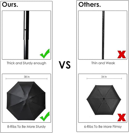 SY COMPACT Travel Umbrella - Lightweight Portable Mini Compact Umbrellas-Factory Outlet Shop