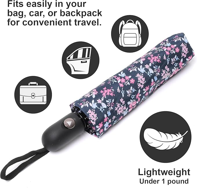 Nollia Windproof Automatic Travel Umbrella, Compact Portable with Reinforced Ribs for Sun & Rain
