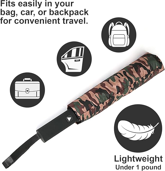 Nollia Windproof Automatic Travel Umbrella, Compact Portable with Reinforced Ribs for Sun & Rain