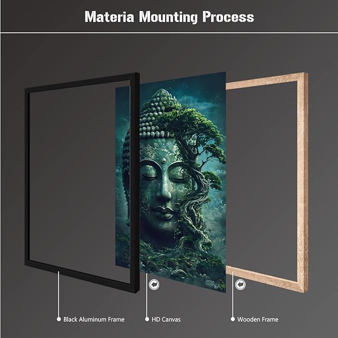 Buddha statue wall art canvas wall decor aesthetic picture mystical nature art for tranquil home and spiritual space 20x30in Metal blackFramed