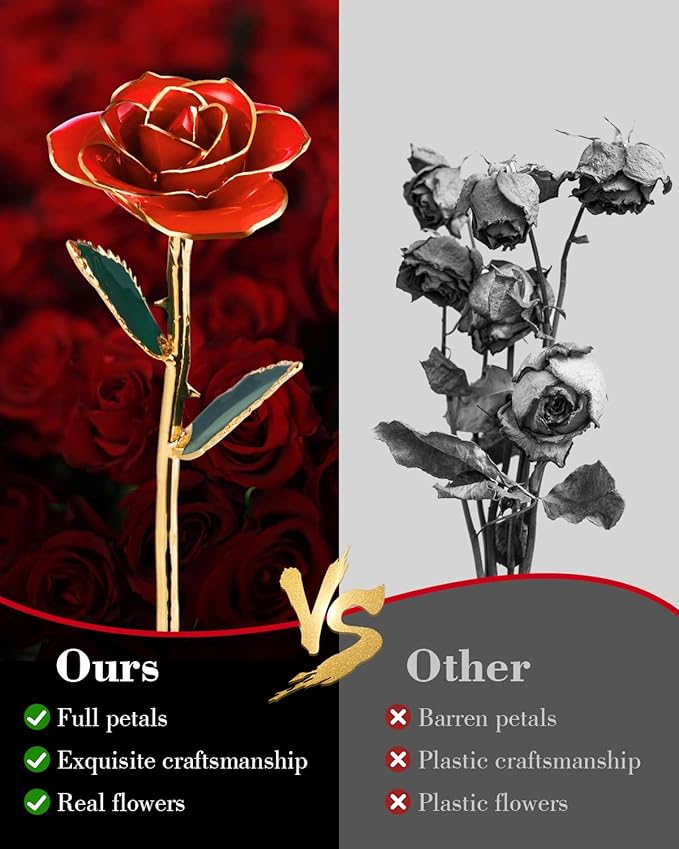 24K Gold Dipped Real Rose, Valentines Day Romantic Gift for Her, Eternal Preserved Red Forever Rose with Love Heart Stand, Anniversary Birthday Mothers Day Best Gift for Women Mom Wife Girlfriend
