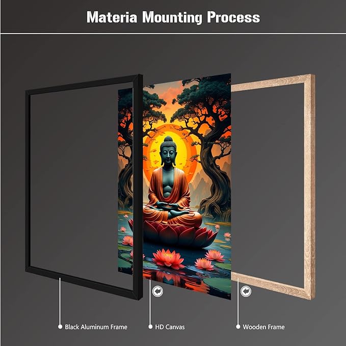 Canvas wall art Golden Buddha on lotus at sunset Ancient trees with reflections on water Serene meditation scene Uplifting wall art for mindfulness and tranquil home decor 8x12in Metal blackFramed