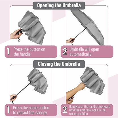 Mr. Pen- Windproof Travel Umbrella, Automatic Umbrellas for Rain, Compact