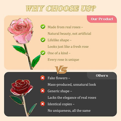Mikasol Real 24K Gold Dipped Realistic Rose – Timeless Lifelike Bloom with Heart Puzzle Base – Romantic Pink Flower Gift for Her, Wife, Girlfriend, Mom – Birthday, Anniversary, Mother’s Day (Pink)