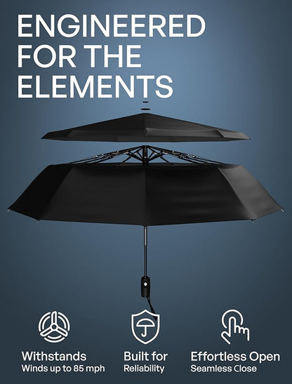REPEL Windproof Travel Umbrella - Compact & Withstands Winds up to 85MPH , Strongest Premium Auto Folding Umbrella for Rain and Sun - Durable, Light & Portable for Women & Men , Fits Backpack & Cars