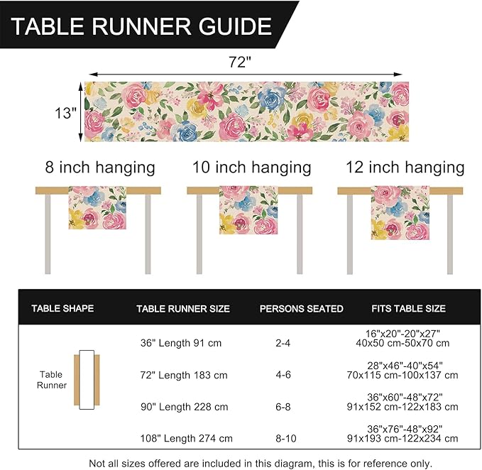 Seliem Spring Summer Watercolor Flower Table Runner, Peony Floral Kitchen Dining Table Decor, Seasonal Burlap Home Decoration Indoor Outdoor Party Supply 13 x 72 Inches