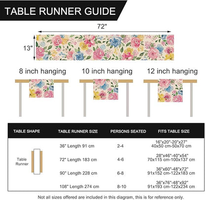 Seliem Spring Summer Watercolor Flower Table Runner, Peony Floral Kitchen Dining Table Decor, Seasonal Burlap Home Decoration Indoor Outdoor Party Supply 13 x 72 Inches