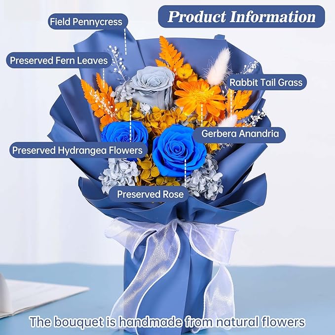 Forever Flowers for Delivery, Preserved Long Lasting Flower Bouquets, Blue Rose Bouquet for Mom, Wife or Girlfriend on Festivals Birthday Anniversary