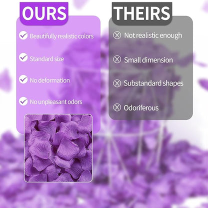 3300 PCS Artificial Fake Rose Petals,Flower Petals,Romantic Nightfor Her/Him Set,Wedding, Engagement, Party, in Bulk Flower Decorations（Purple）