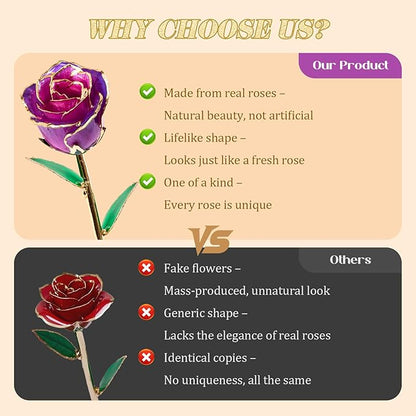 Mikasol Real 24K Gold Dipped Realistic Rose – Timeless Lifelike Bloom with Heart Puzzle Base – Romantic Purple Flower Gift for Her, Wife, Girlfriend, Mom – Birthday, Anniversary, Mother’s Day (Purple)