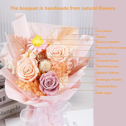 Lovenfold Flowers for Delivery,Preserved Flowers Bouquets,Champagne Rose Bouquets that Last 1-3 Years,Birthday Flowers Gifts for Women Mom Grandma Wife Friends
