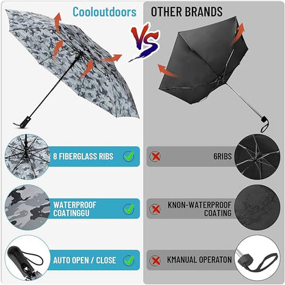 Umbrella Windproof Travel Umbrellas for Rain - Easy Auto Open Close, Durable & Compact Umbrella, Strong Metal Frame, Windproof and Waterproof Umbrella for Travel