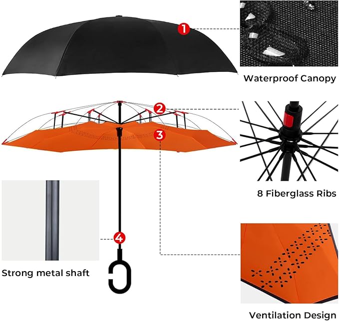 Inverted Umbrella, 49 Inch Double-Layer Vented Reverse Umbrella, Windproof Waterproof UV Protection, Lightweight C-Handle, Fiberglass Ribs, Steel Shaft, Travel/Commute/Car Use, With Sleeve