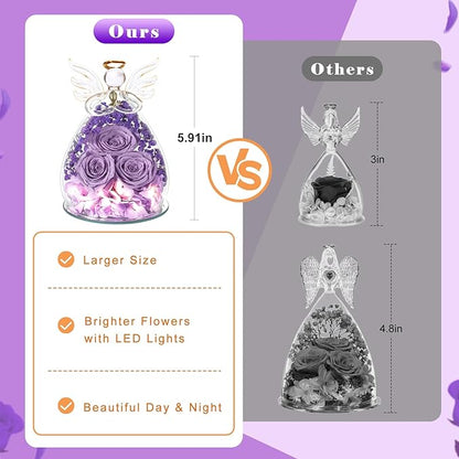 Beferr Christmas Birthday Gifts for Women, Mom Gifts for Christmas Fresh Flowers for Delivery Prime Forever Preserved Rose in Glass Angel, Xmas Gifts for Grandma Wife Sister Her, Lavender Purple