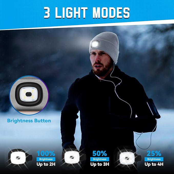 Christmas Stocking Stuffers for Men Adults, Beanie Hats with Light, USB Rechargeable LED Hand Free Headlamp, Birthday Gifts for Men, Women, and Teens, Ideal for Camping, Hiking, 2 Pack, Grey