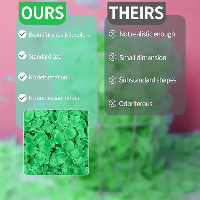 2200 Pcs Artificial Fake Rose Petals,Flower Petals for Romantic Night,Engagement, Party, Wedding, Event Flower Decorations, in Bulk(Green)