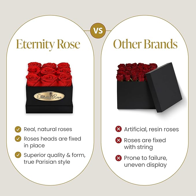 The Eternity Rose 9-Piece Preserved Roses in a Luxury Gift Box – Real Roses in Square Black Box – A Valentine’s Gift as Everlasting as Your Love