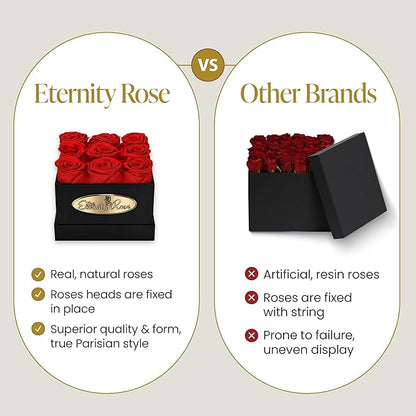 The Eternity Rose 9-Piece Preserved Roses in a Luxury Gift Box – Real Roses in Square Black Box – A Valentine’s Gift as Everlasting as Your Love