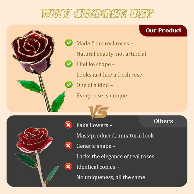 Mikasol Real 24K Gold Dipped Realistic Rose – Timeless Lifelike Bloom with Heart Puzzle Base – Romantic Gradient Red Flower Gift for Her, Wife, Girlfriend, Mom – Birthday, Anniversary, Mother’s Day