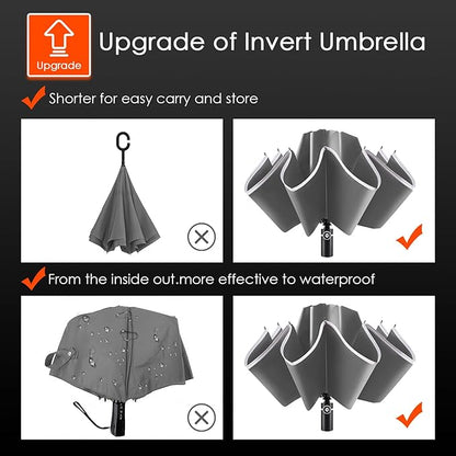 Bodyguard Inverted Umbrella - Large Windproof for Rain & Sun, Compact Reverse With Reflective Stripe, Teflon-Coated for Women Men, Travel Folding With Cover Bag