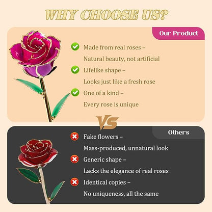 Mikasol Real 24K Gold Dipped Realistic Rose – Timeless Lifelike Bloom with Heart Puzzle Base – Romantic Gradient Purple Flower Gift for Her, Wife, Girlfriend, Mom – Birthday, Anniversary, Mother’s Day